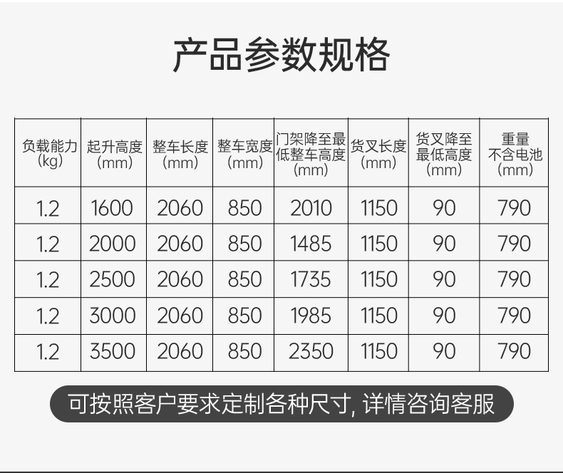 揚子CDD推高車 站駕式全電動推高車(圖10)