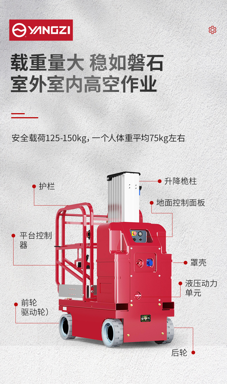 揚子升降平臺DZ1 升降機(圖7)