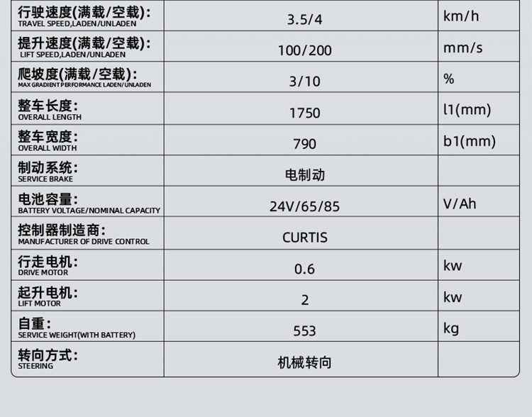 揚子叉車 步行式全電動堆高車QDA(圖32)