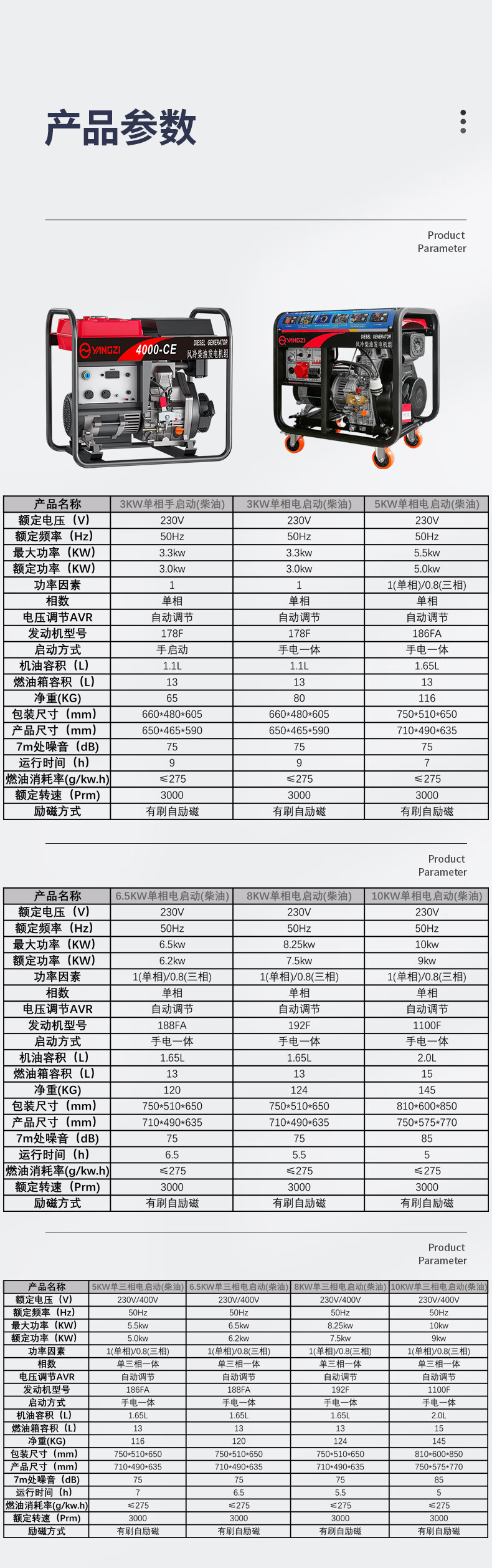 揚子柴油發電機3KW-500KW 單三相手電啟動(圖14)