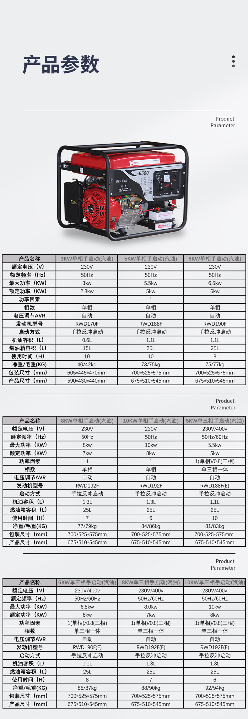 揚子汽油發電機3KW-17KW 滿足多種需求(圖22)