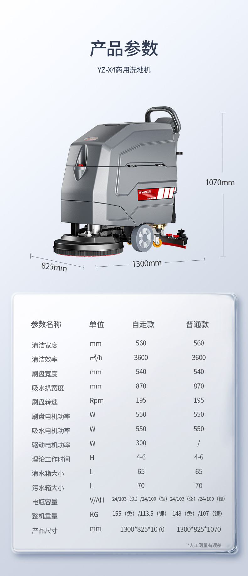 揚(yáng)子洗地機(jī)YZ-X4(圖17)