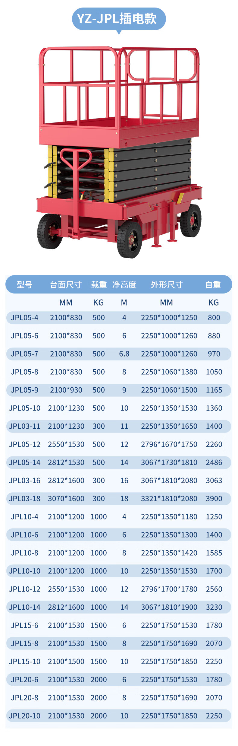 揚(yáng)子剪叉式升降平臺YZ-JPM半/全電動款(圖9)